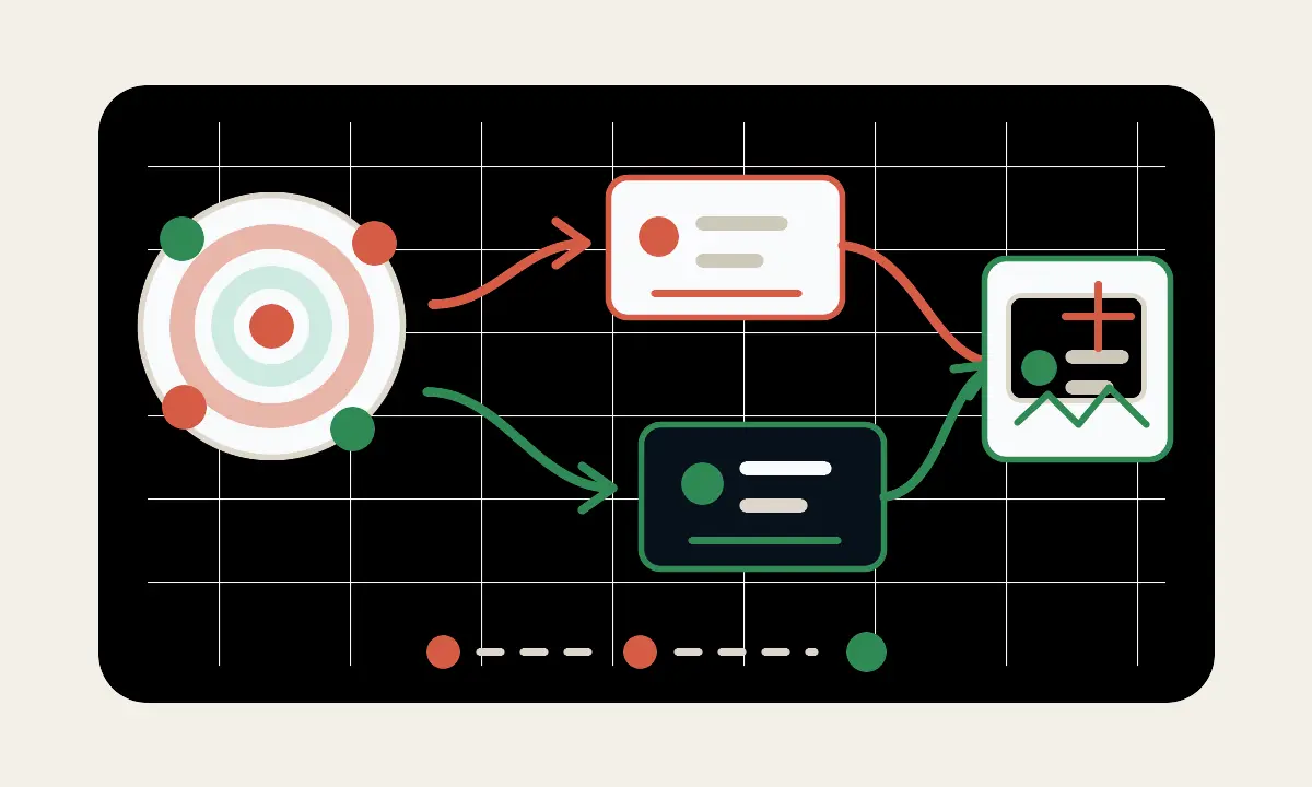 Conceptual process artwork showing website scope, lead route, and Pursenda handoff.